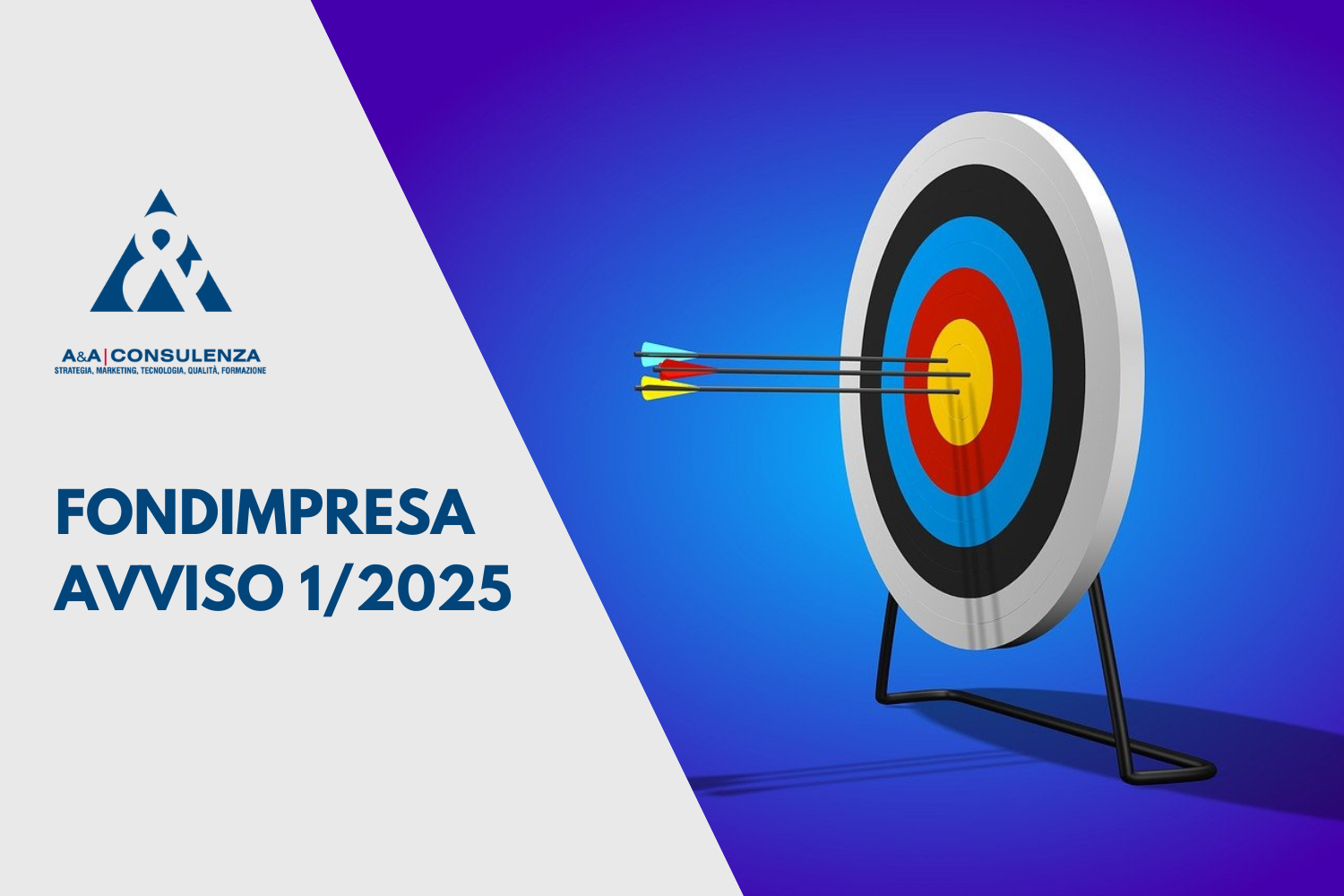 Fondimpresa Avviso 1/2025